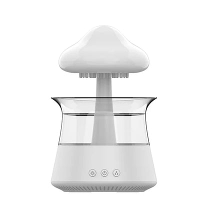 NUBII